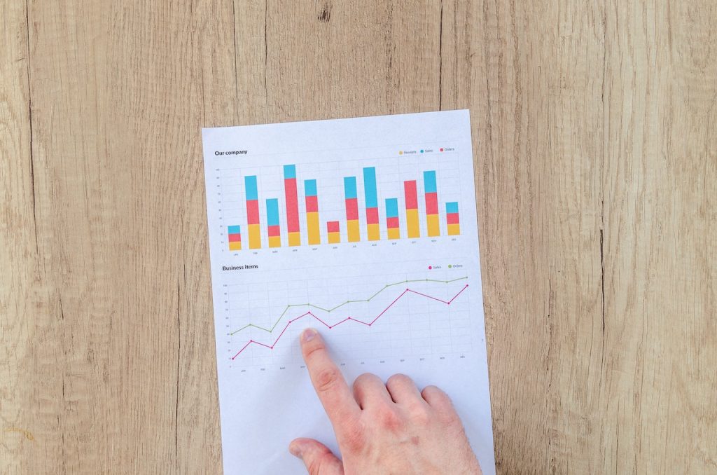 Investment Planning
